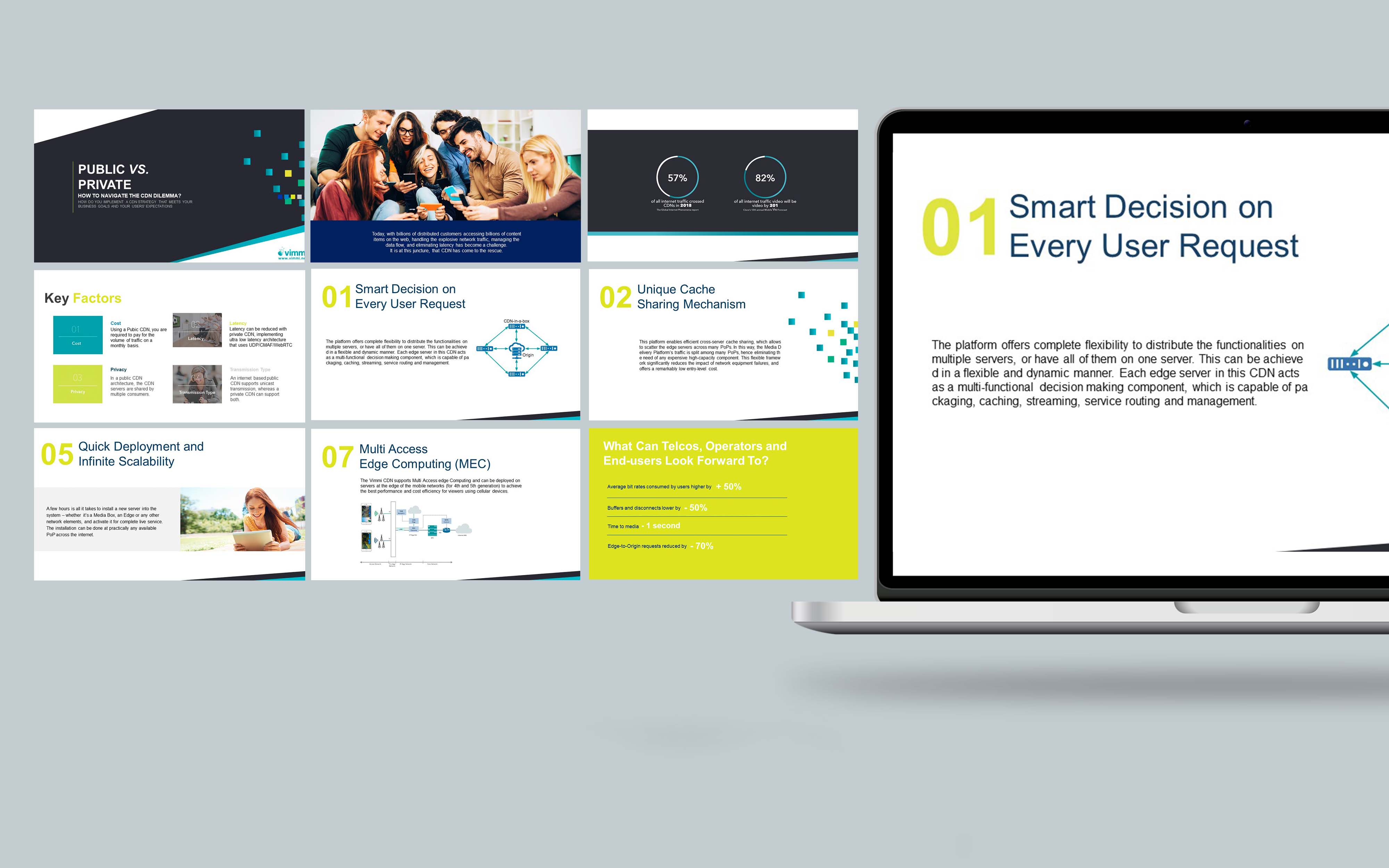 Entry 304025 in Presentation, eBook by Orit Misrachi Edri