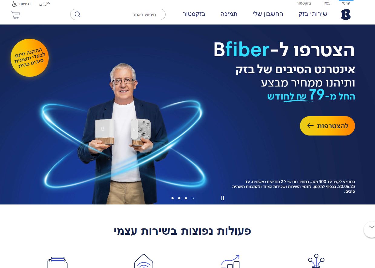Entry 290986 in Portfolio by פרו-ביז ישראל