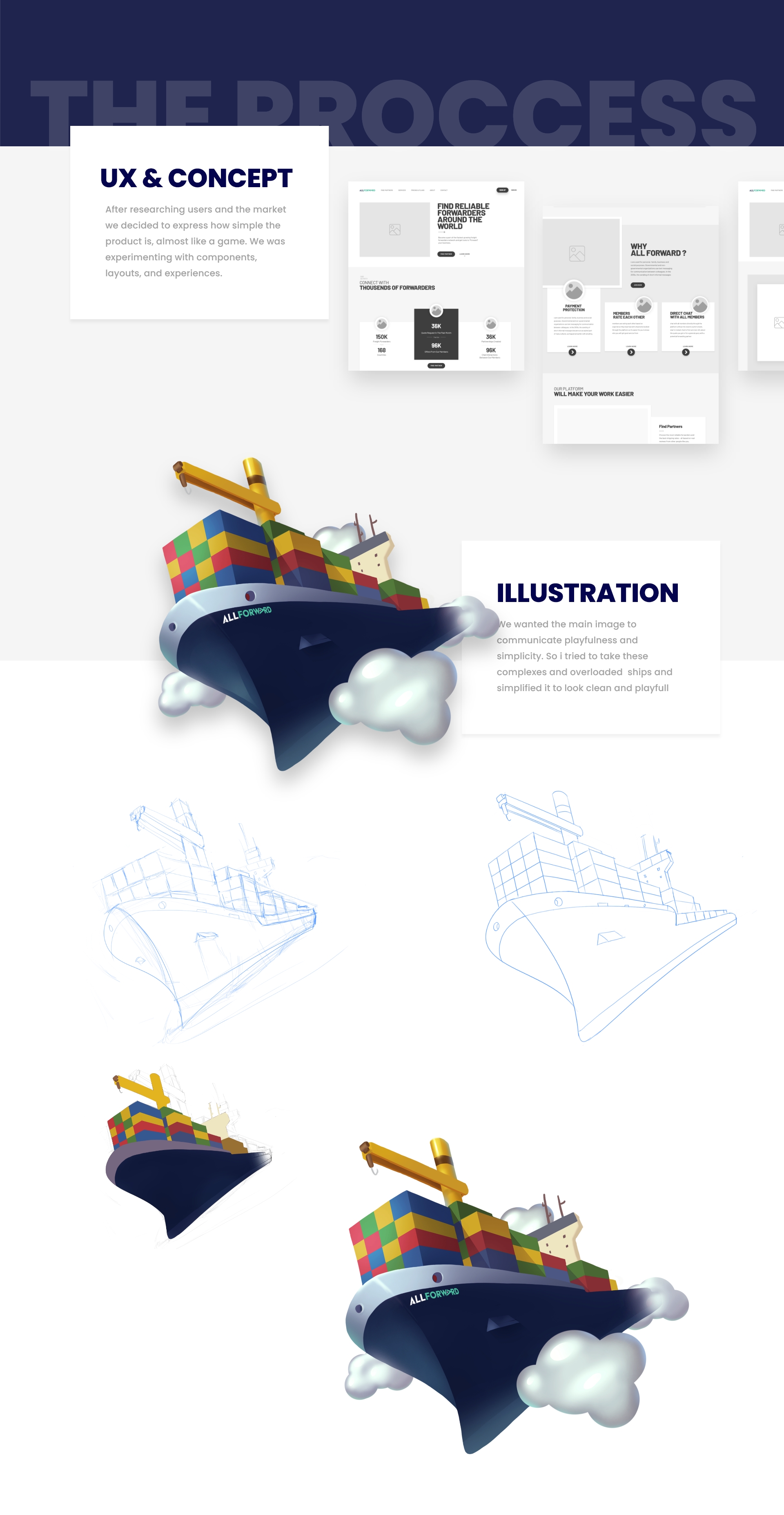 Entry 331792 in Web Design by רותם שמלי
