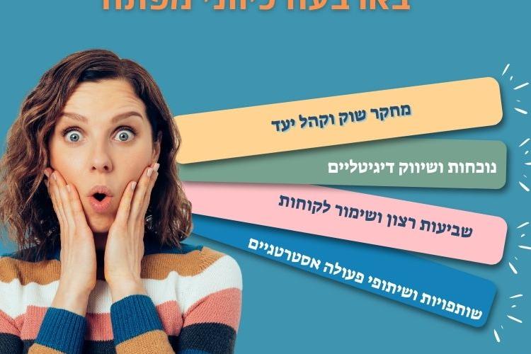Open Zoomed Related Entry (עברית).jpg
