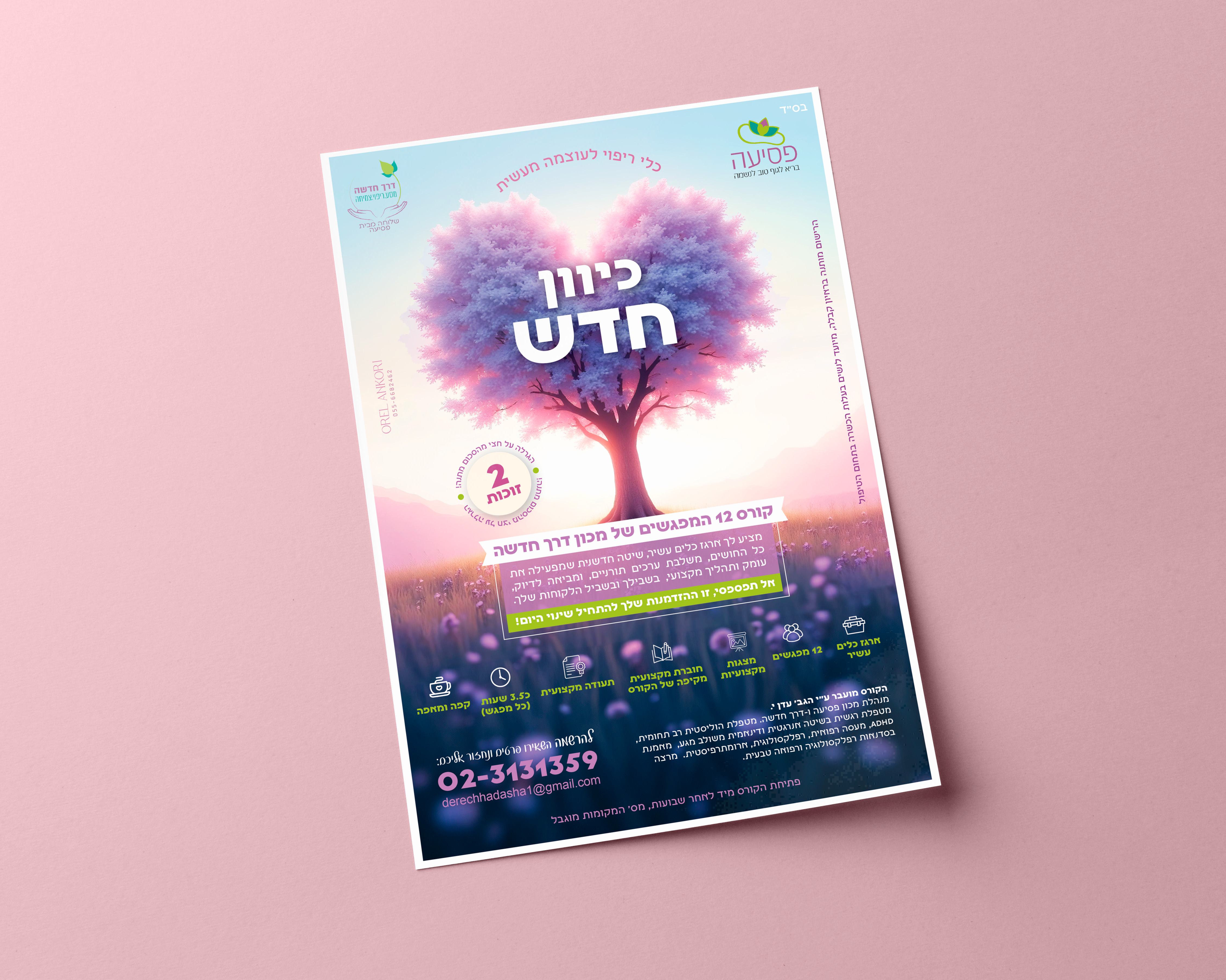 Entry 336661 in מיתוג עסקי ופרסום by אוראל אנקורי