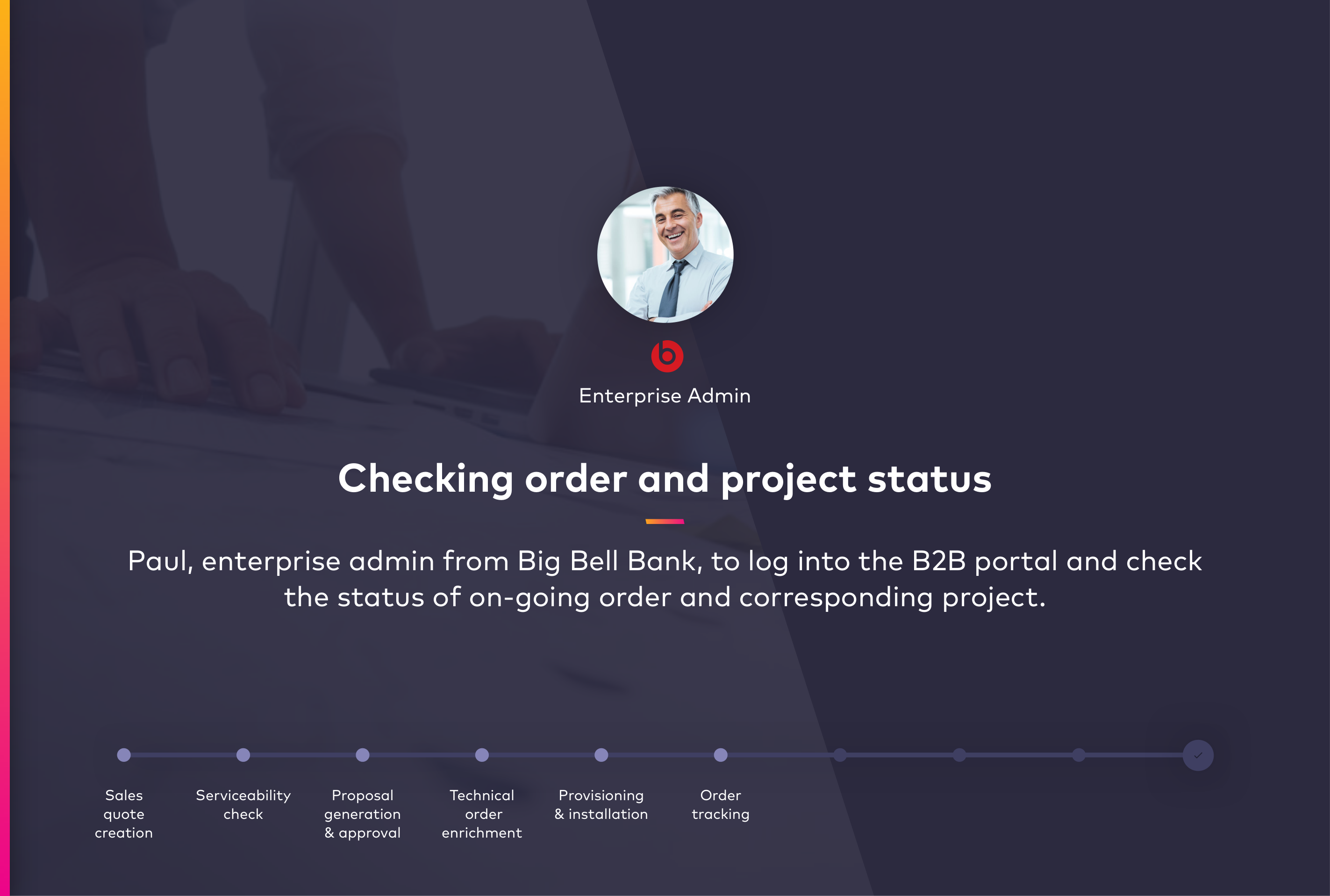 Entry 340084 in Portfolio by ZAT