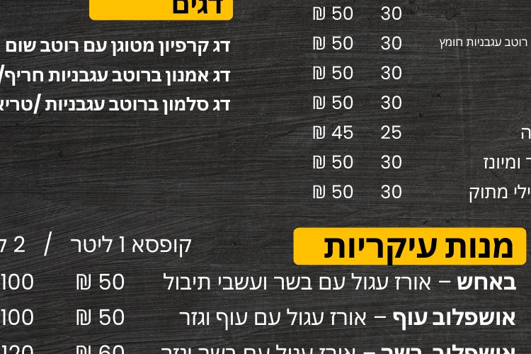 Open Zoomed Related Entry המטבח של רינה (4).png