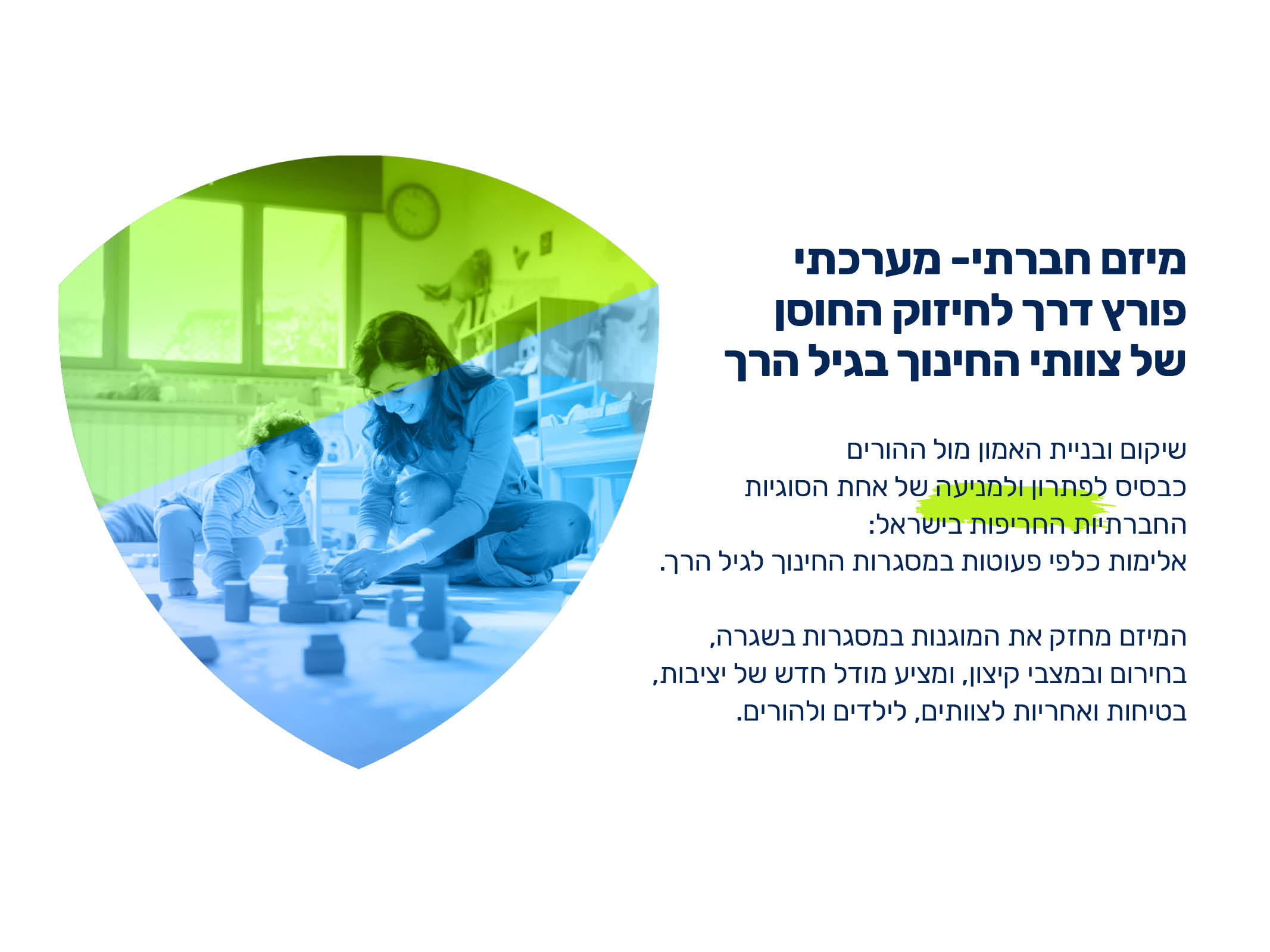 Entry 338768 in Portfolio by רינת פרידלר