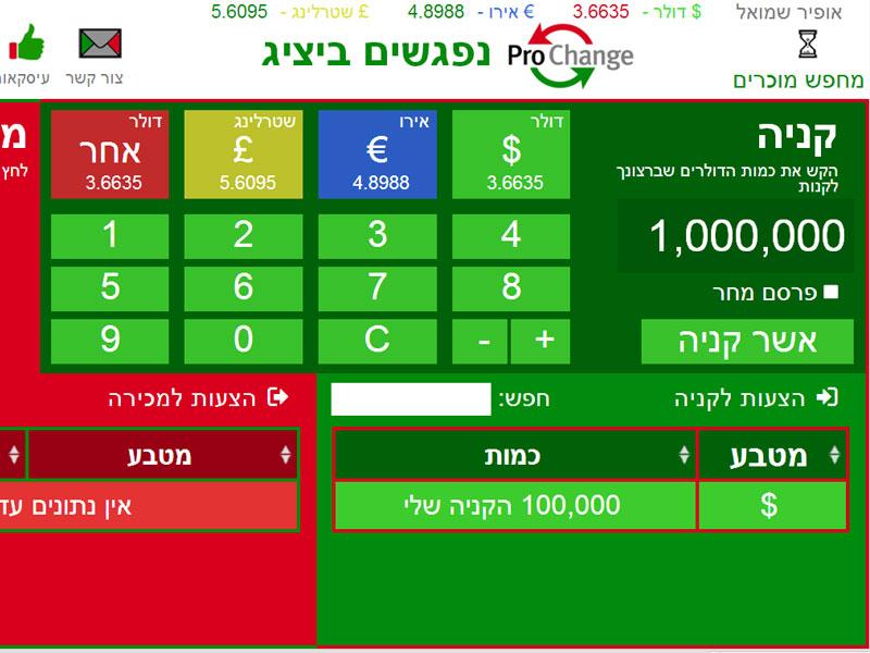 Entry 42918 in Portfolio by קבוצת רזיאל