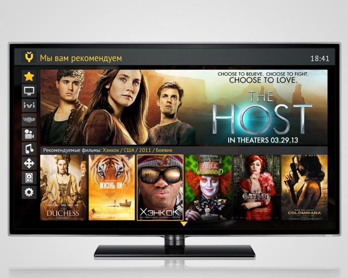 Entry 49421 in Portfolio by Attribute