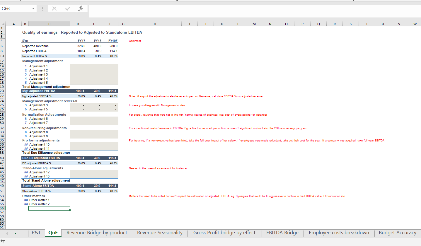 Entry 223108 in P&L Due Diligence by undefined