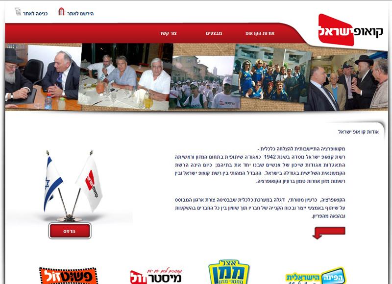 Entry 23837 in Portfolio by ROI Vision