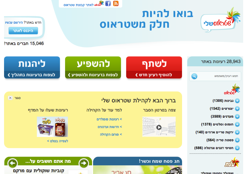 Entry 32296 in Portfolio by לינווייט