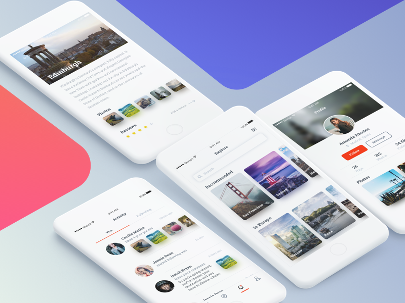 Entry 135200 in Portfolio by TopDev919