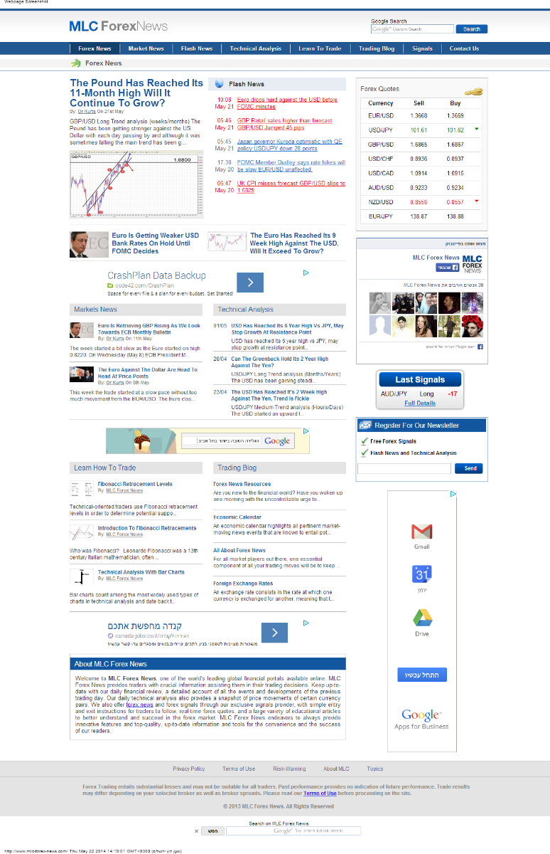 Entry 57806 in Portfolio by Avense Tech