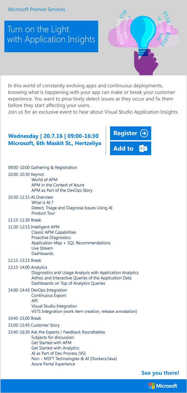 Entry 104822 in Microsoft stuff by Elad tal soria