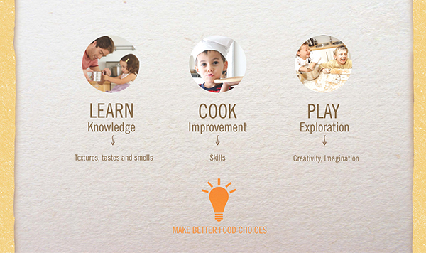 Entry 85419 in Gran Cereale KIDS Package Redesign by 28/8 Design