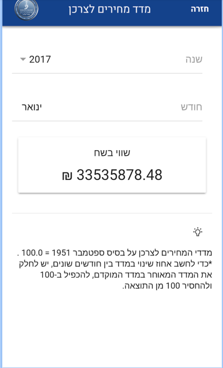 Entry 136346 in לשכת עורכי הדין by Netix