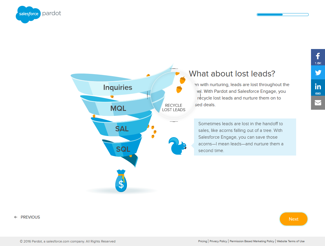 Entry 132538 in Portfolio by Vestbit Software