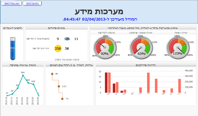Entry 46389 in Portfolio by נתנאל אלירז