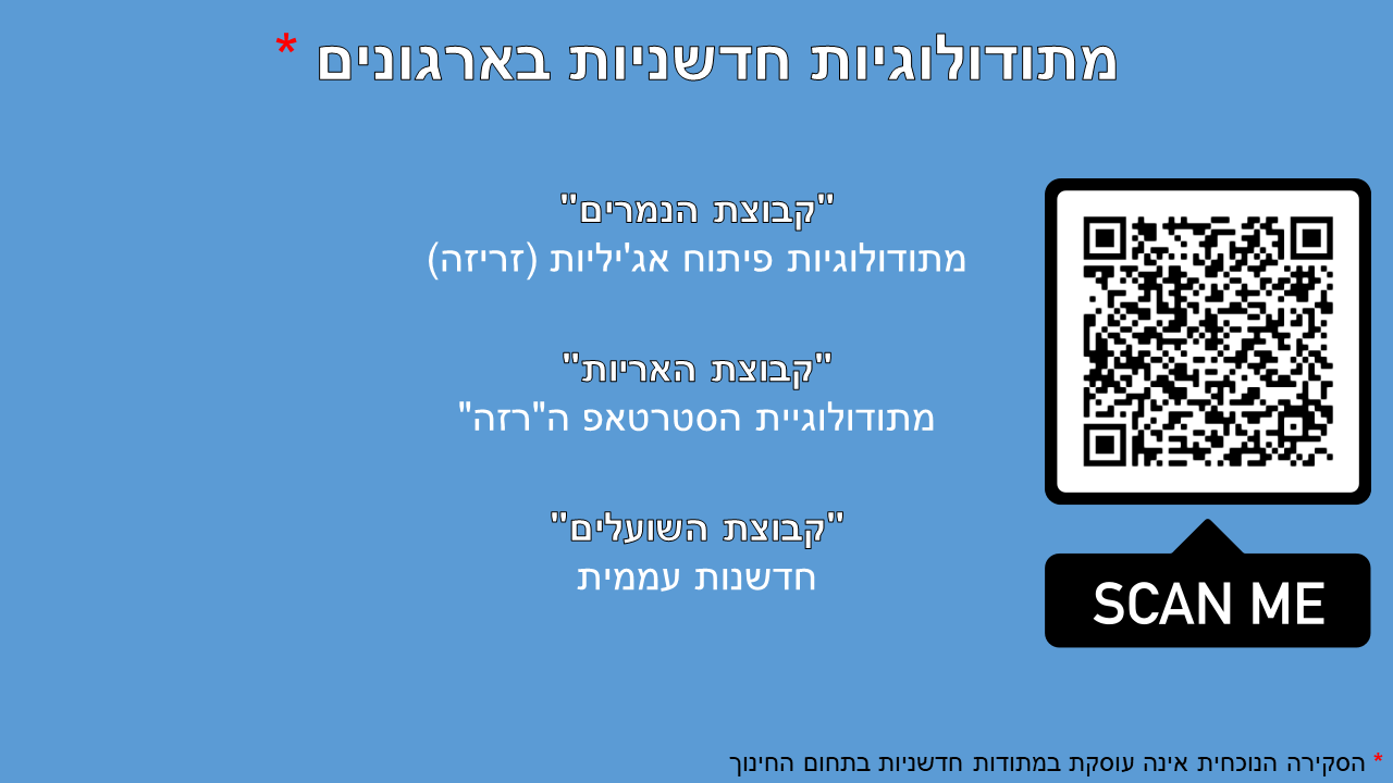 Entry 238026 in מצגת הדרכה: חדשנות בלמידה by סמארט-אפ: פיתוח תוכן לימוד מקוון
