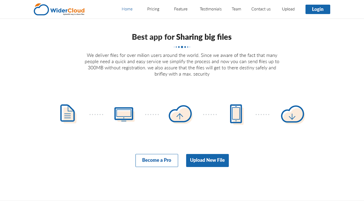 Entry 148636 in WiderCloud | Splendid way to share files by bambalick.desgin