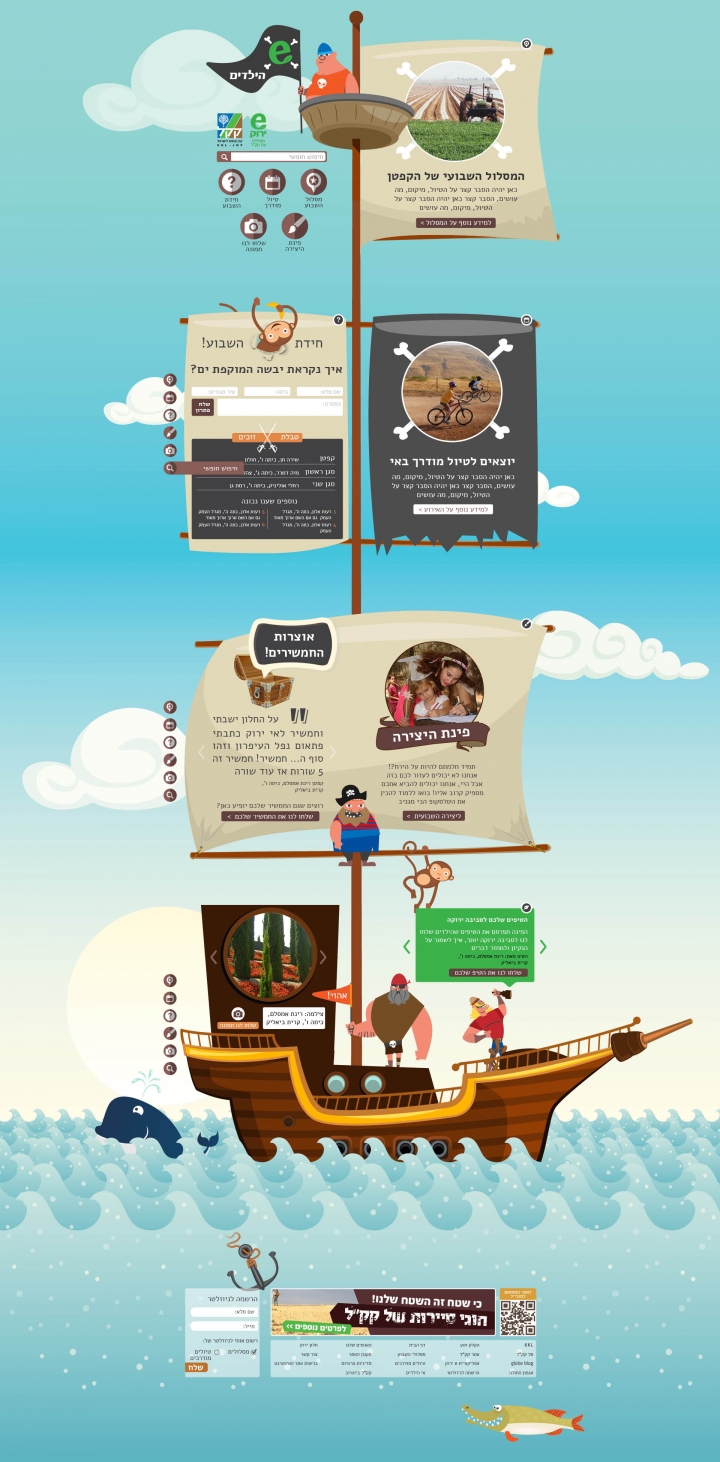 Entry 121735 in Kids trip and fun website by Reut Alon