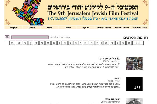 Entry 4135 in Portfolio by Nir Avneyon