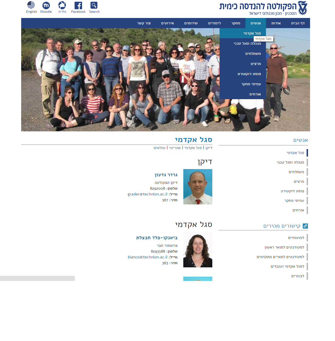 Entry 79238 in Portfolio by FatFish