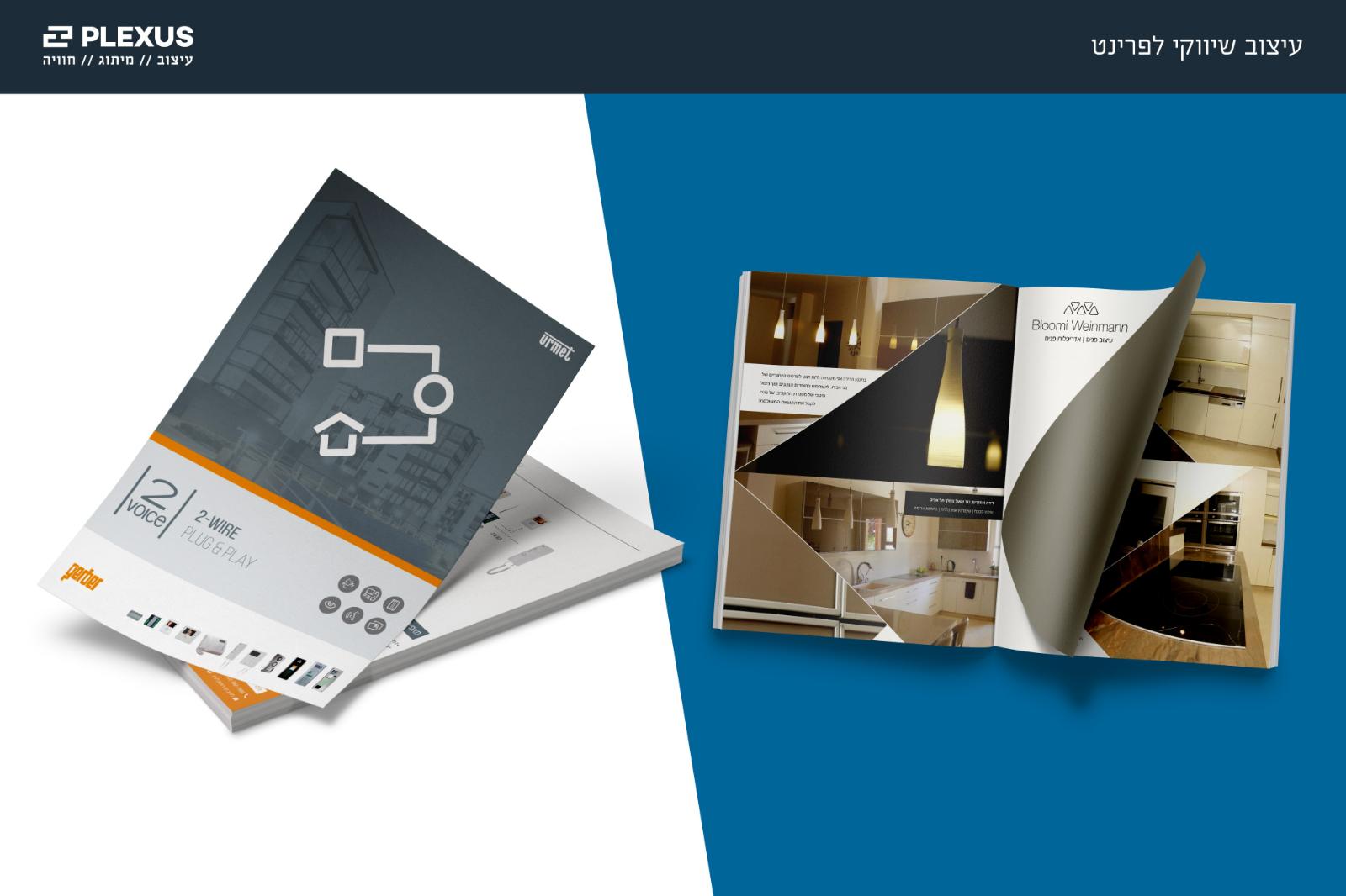 Entry 69409 in Portfolio by PLEXUS