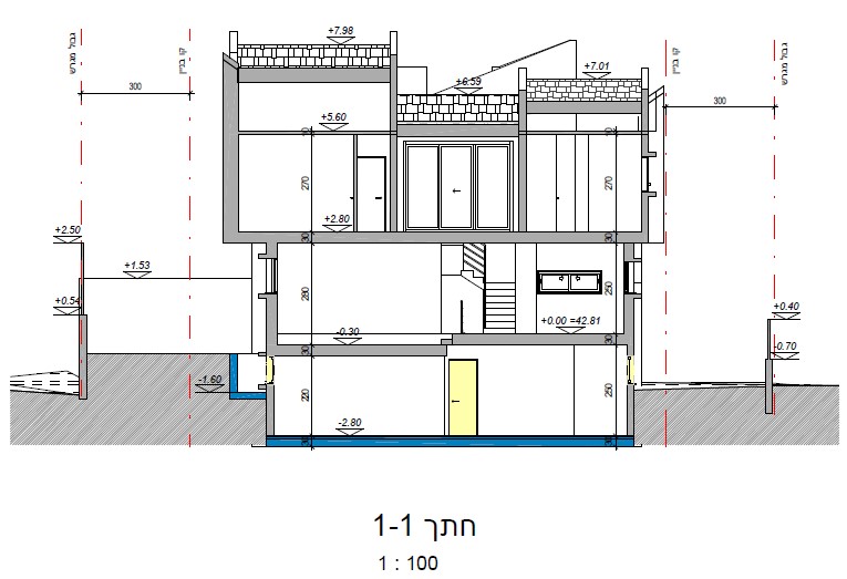 Entry 92314 in הגשות להיתר. Revit by Ricci Concept