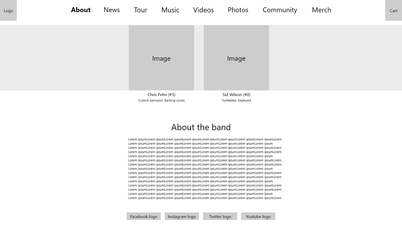 Entry 249752 in Ux & Ui e-commers website - slipknot metal band by Sarit Graphic Design