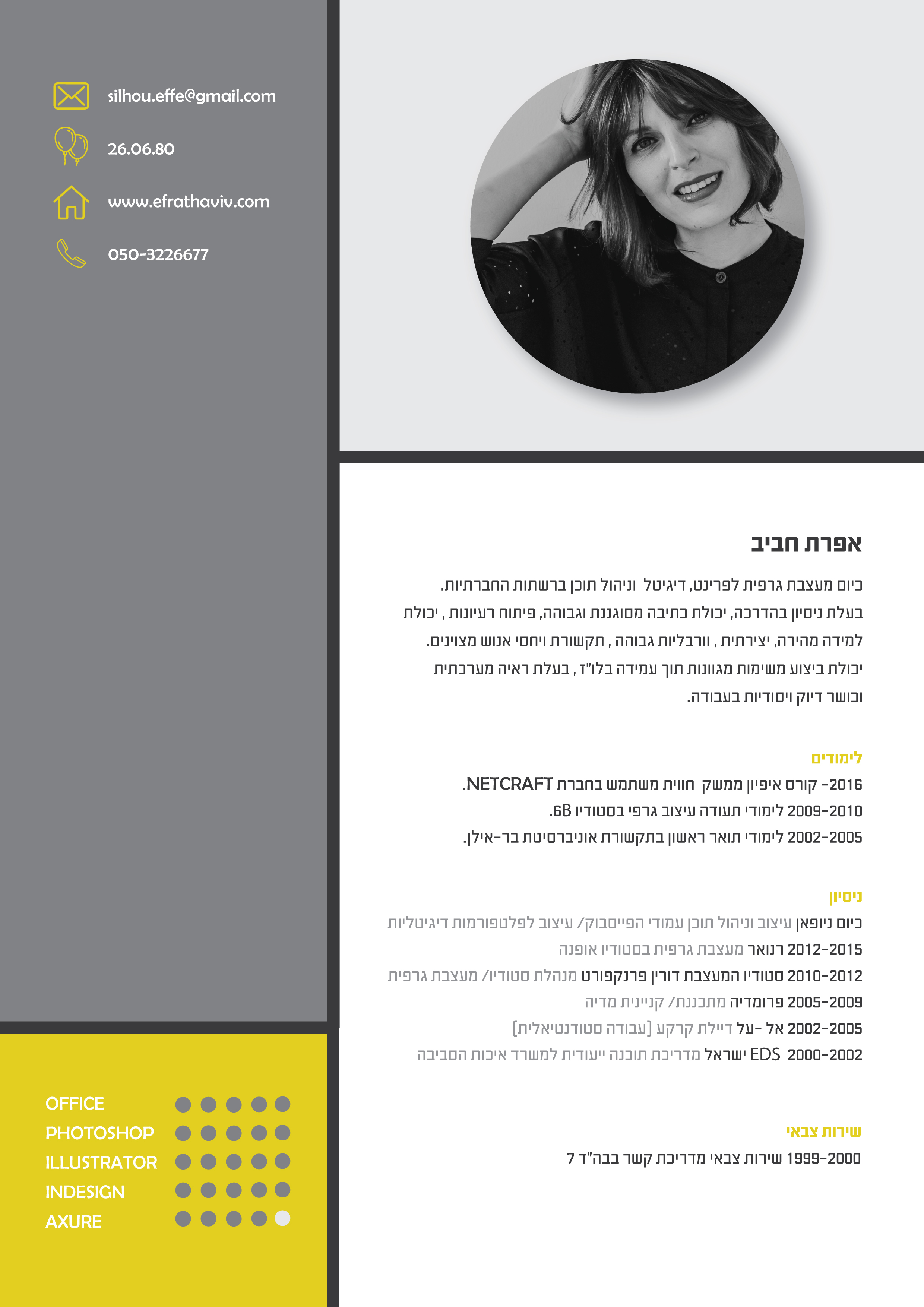 Entry 197267 in Portfolio by effe