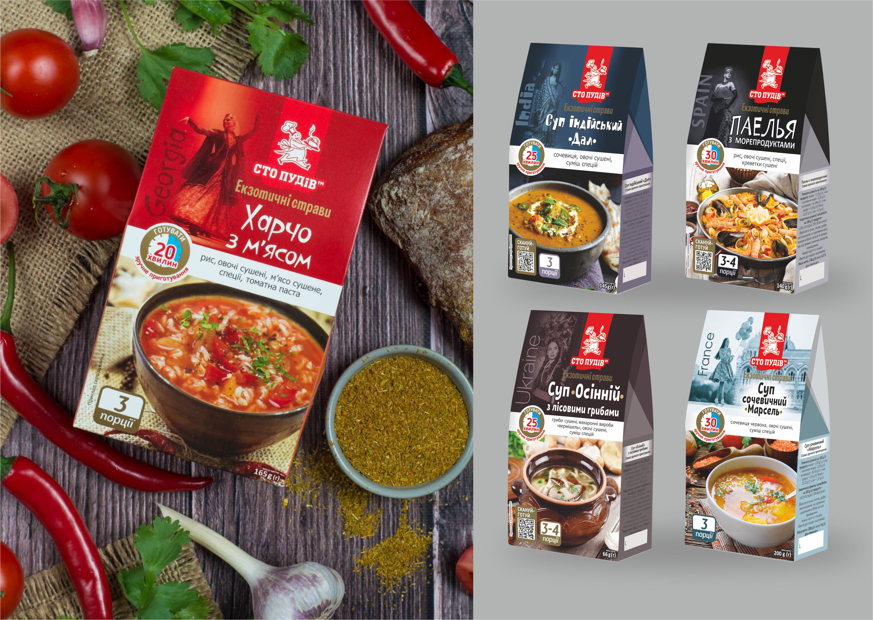 Entry 341273 in Portfolio by מריה חומנקו