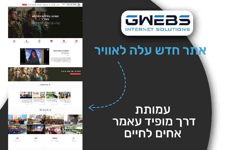Open Entry 325248 in Custom Websites by gwebs פתרונות אינטרנט