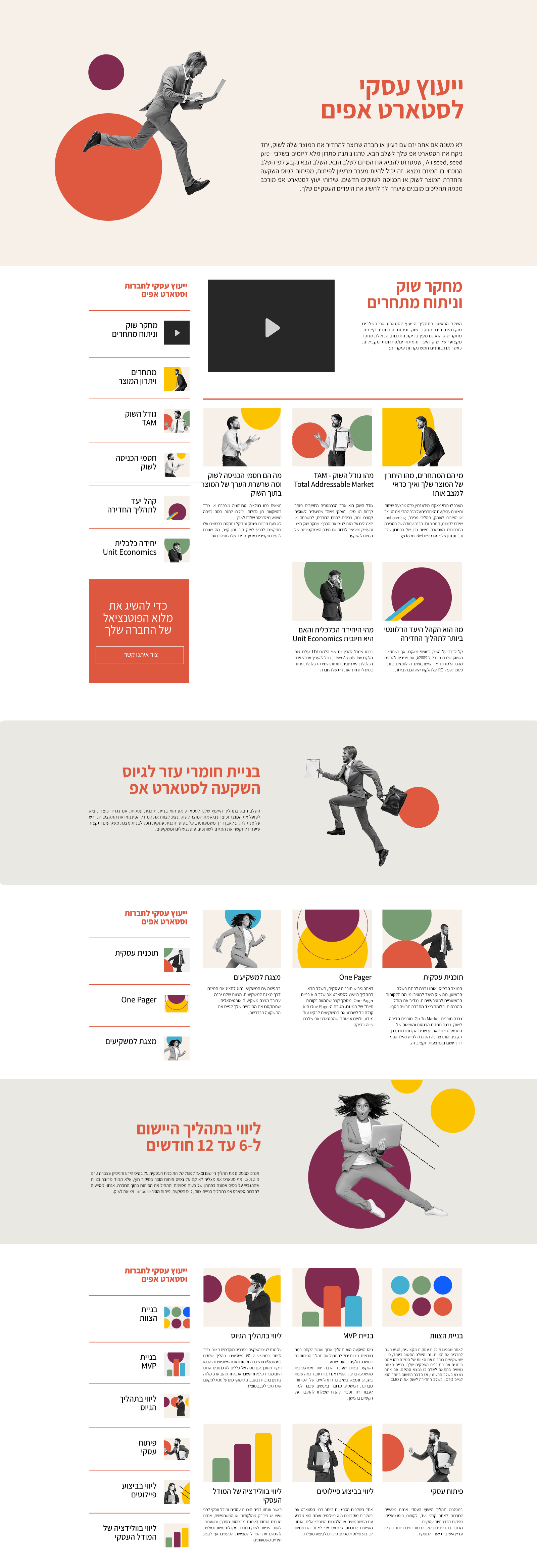 Entry 307154 in Websites & Apps by Nurit Cohen G Design