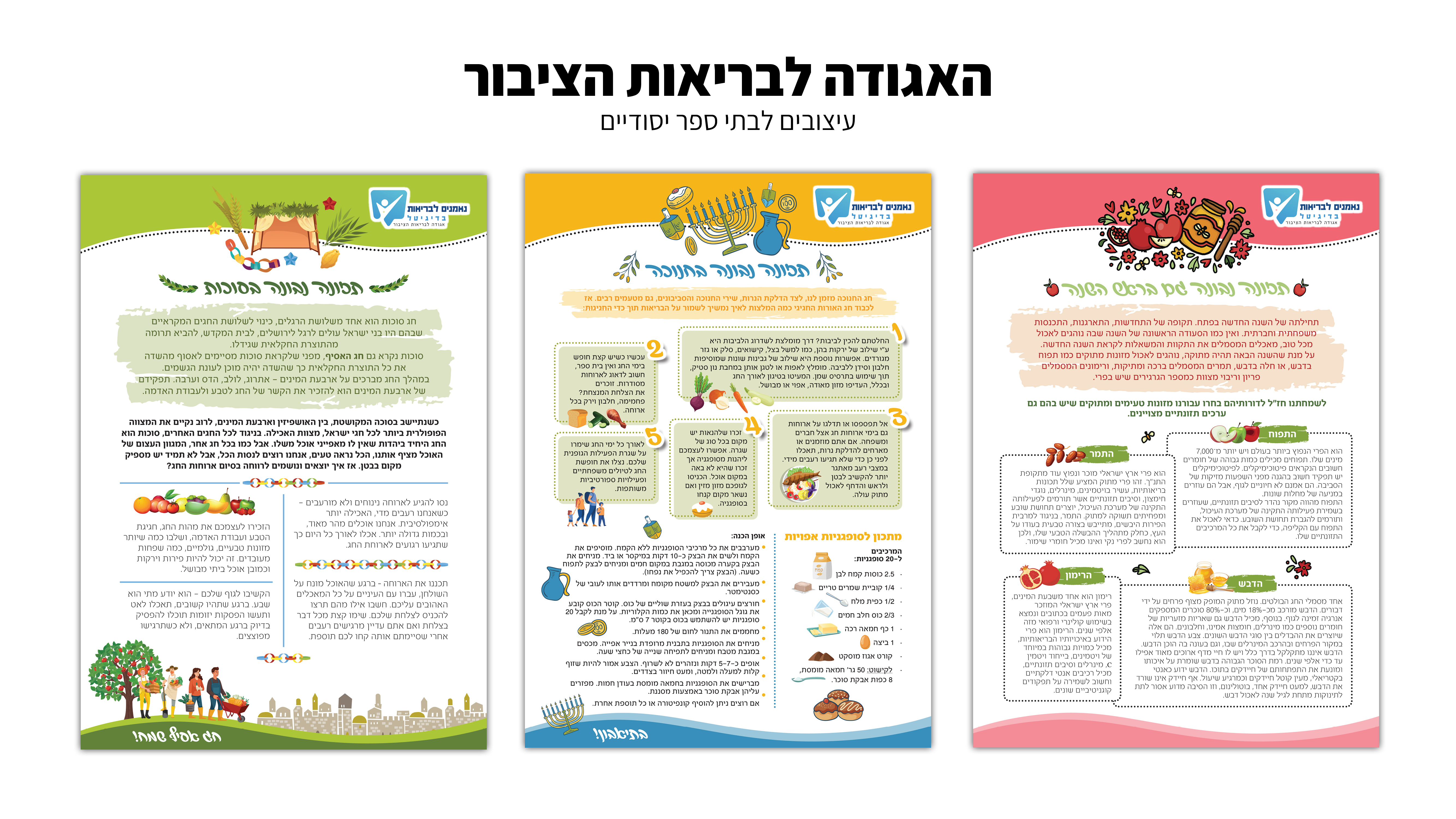 Entry 334248 in Portfolio by פסיפס - עיצוב גרפי בתחום הלמידה