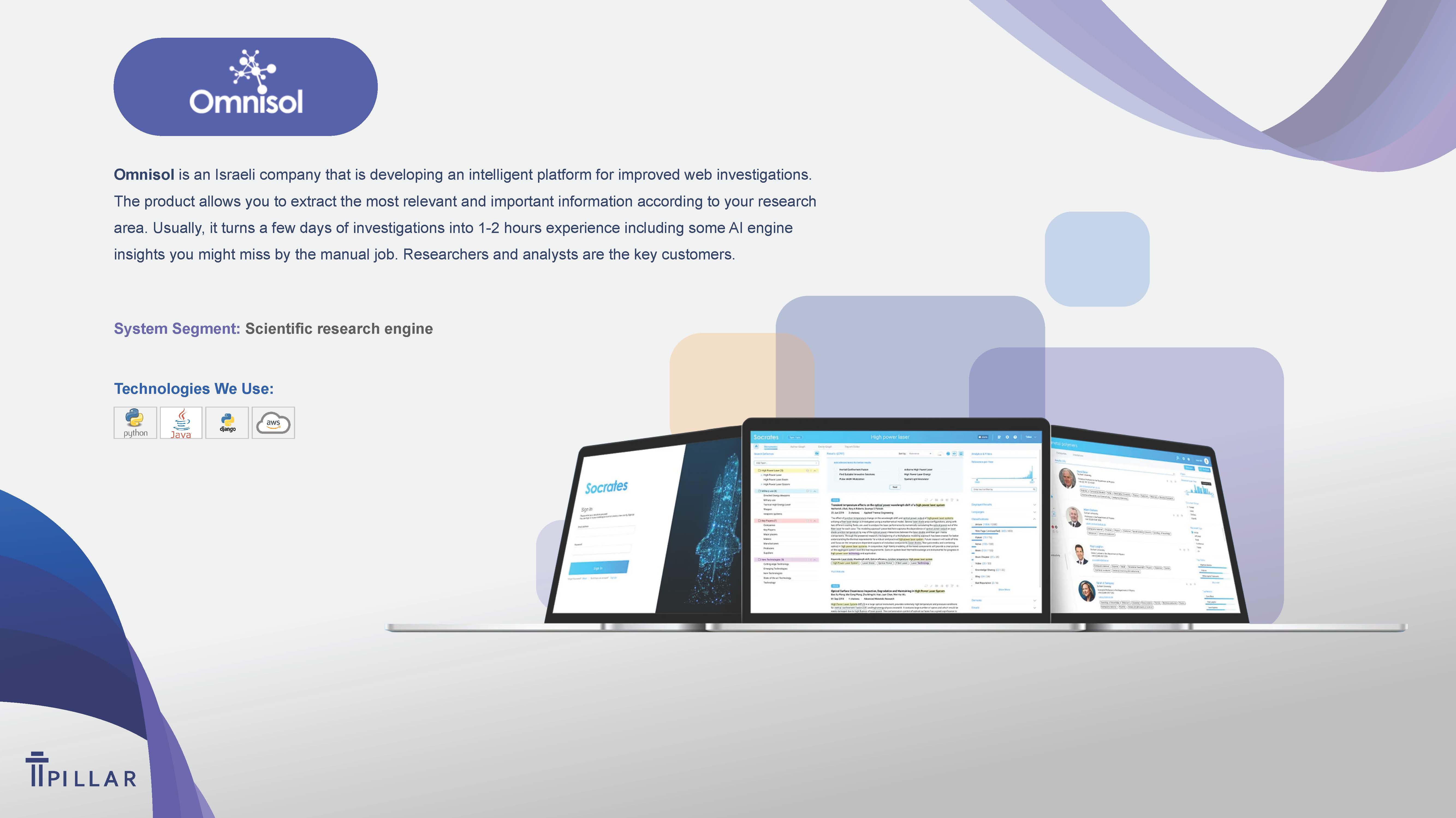 Entry 309072 in Portfolio by Pillar Technology Ventures LTD