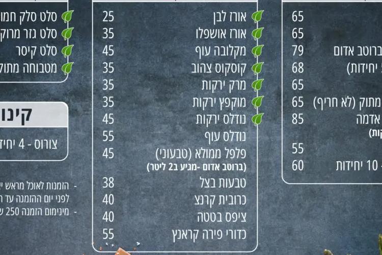 Open Zoomed Related Entry פרי2איט-אוכל-מוכן.jpg