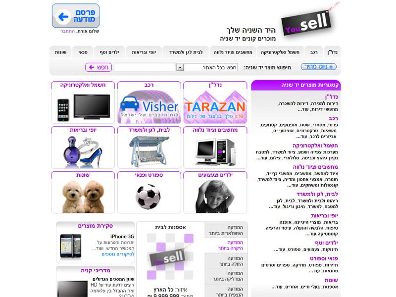 Entry 7995 in Portfolio by Address