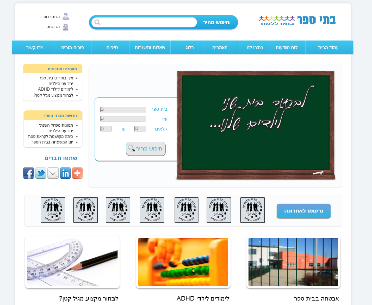 Entry 45362 in Portfolio by רז קולר