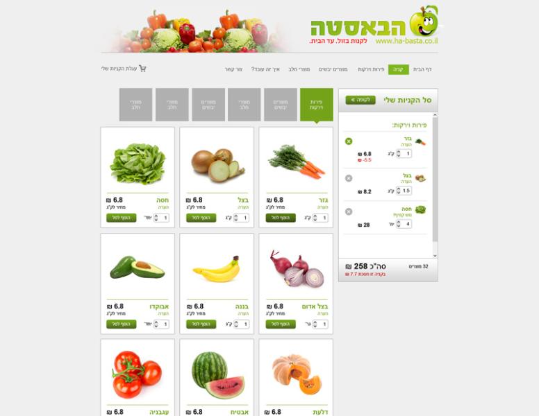 Entry 46647 in Portfolio by Ygroup