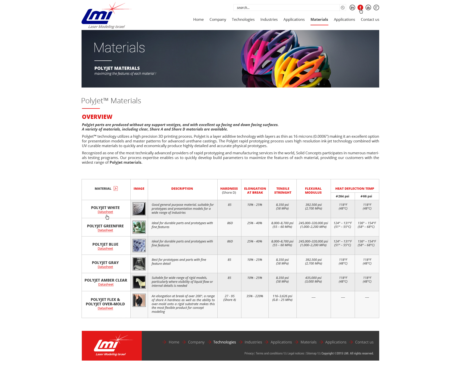 Entry 199149 in LMI by DOTWEB - בנייה עיצוב ופיתוח אתרים