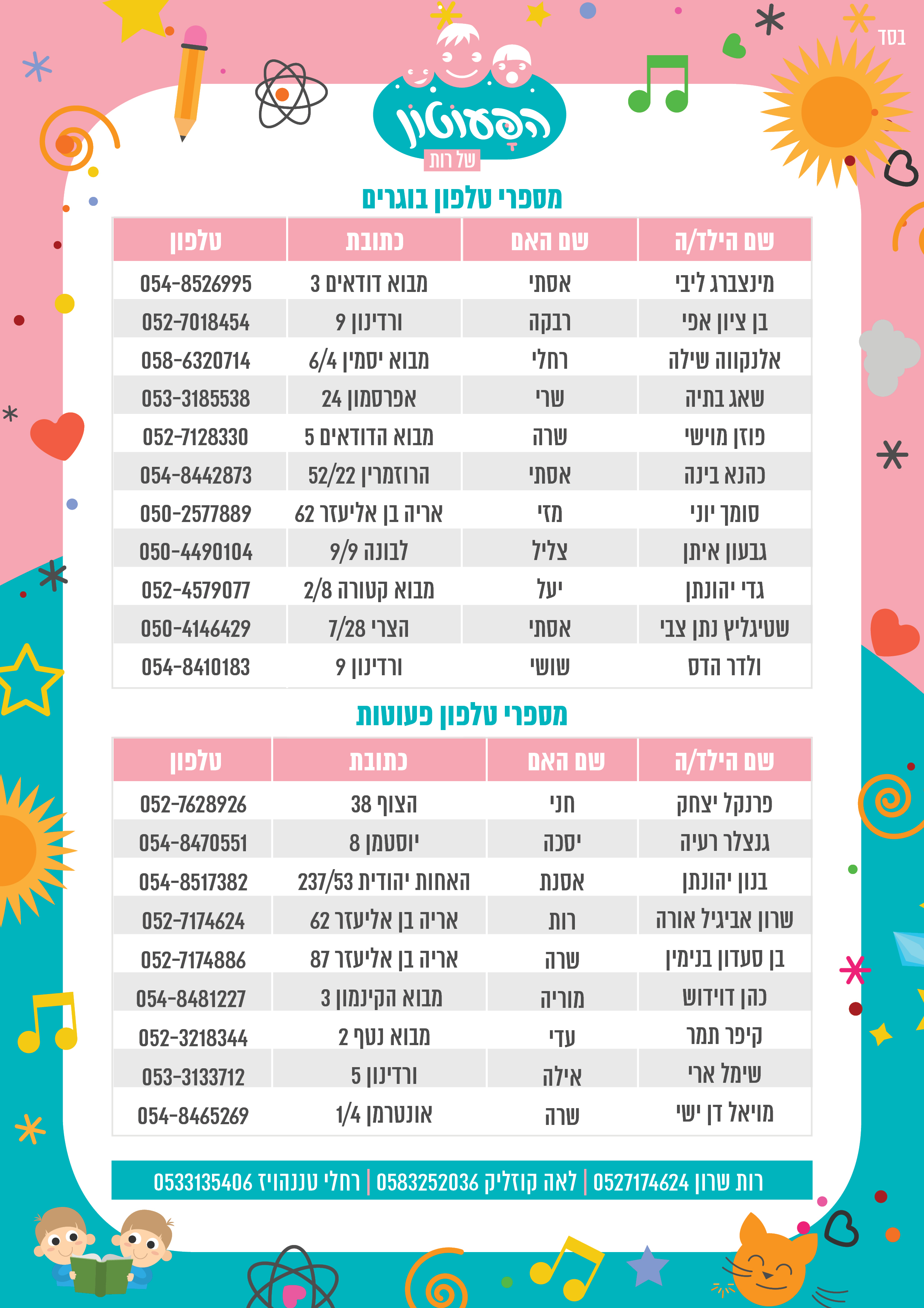 Entry 245569 in Portfolio by גיליגרפיק