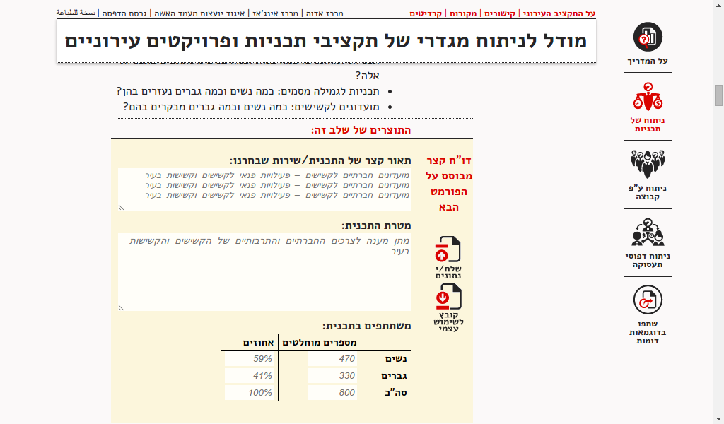 Entry 68942 in Portfolio by פרילנסר