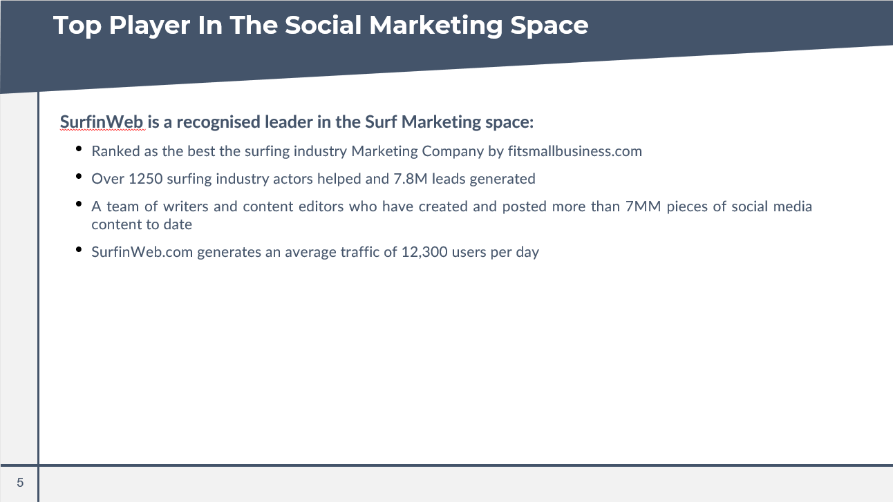 Entry 223129 in Short IM for Acquisition by undefined
