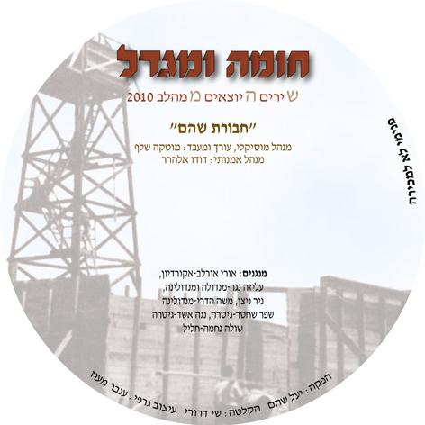 Entry 49179 in Portfolio by ענבר עיצובים
