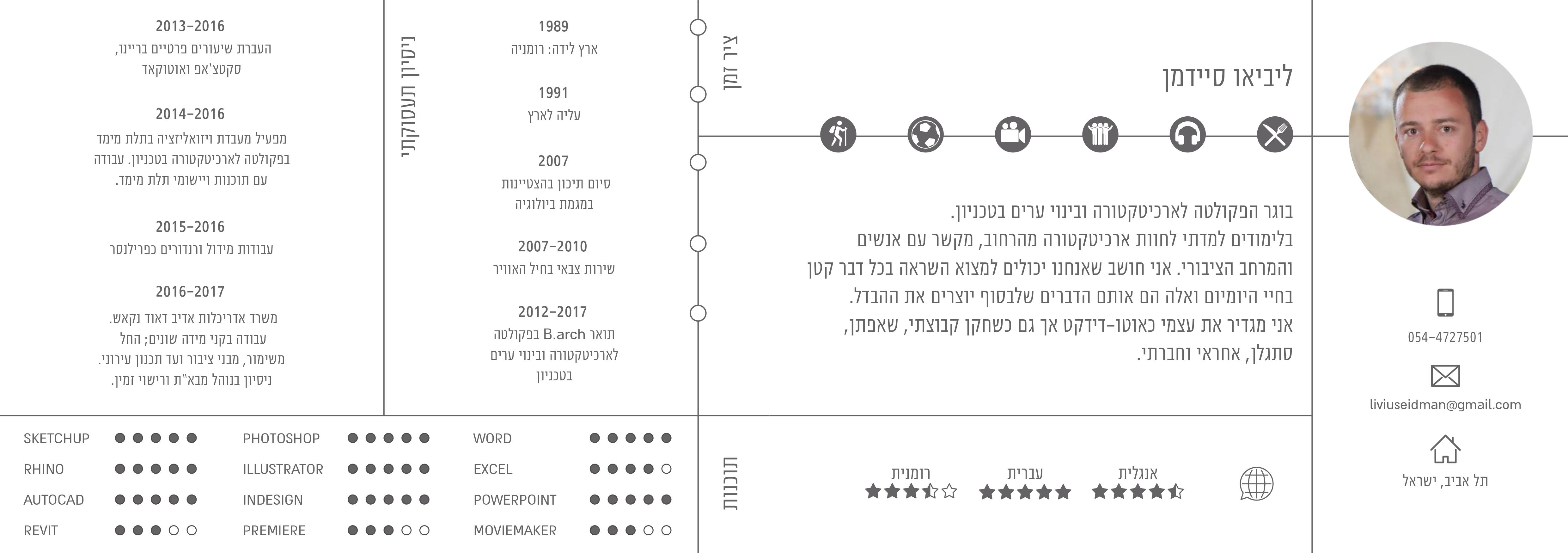Entry 150351 in Portfolio by ליביאו סיידמן