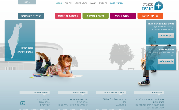 Entry 52220 in Portfolio by טק קונספט