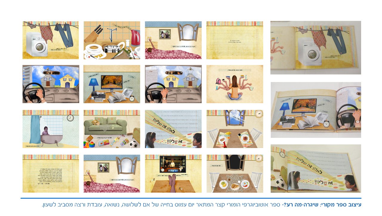Entry 98054 in Portfolio by סטודיו אי.לי.או