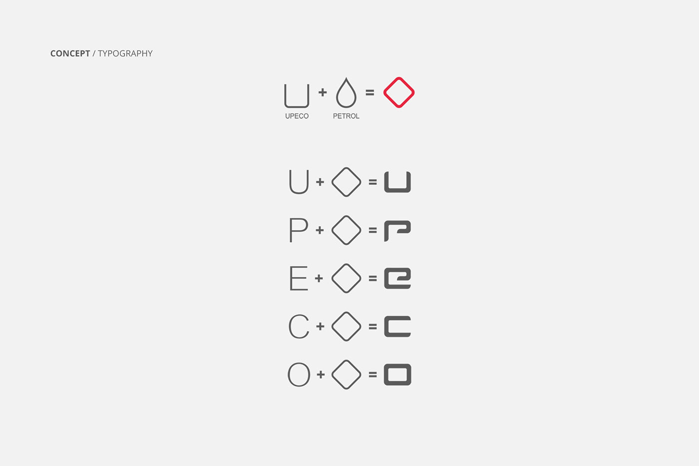 Entry 234992 in UPECO by Clevery Design