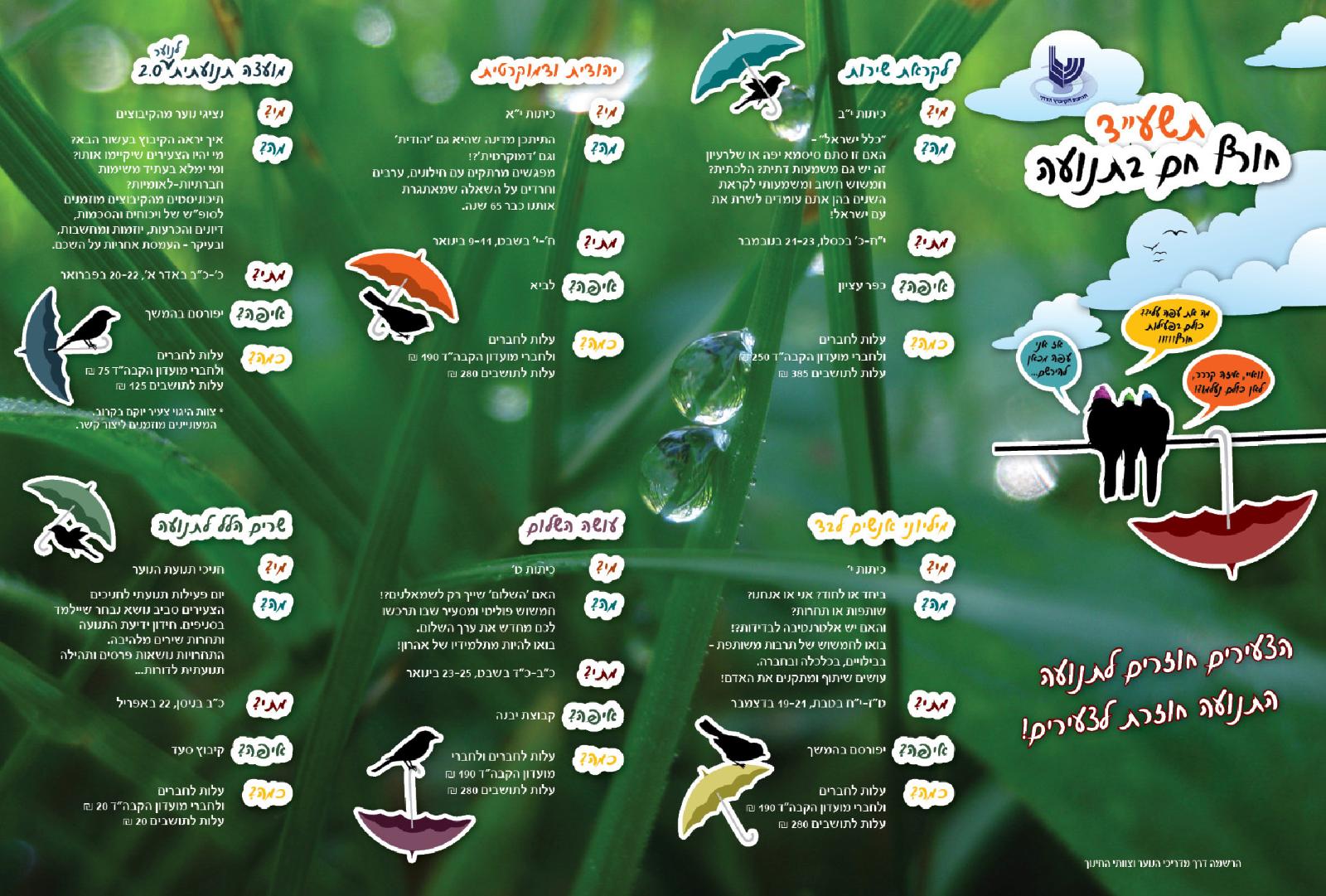 Entry 63270 in Portfolio by ורד דיטור