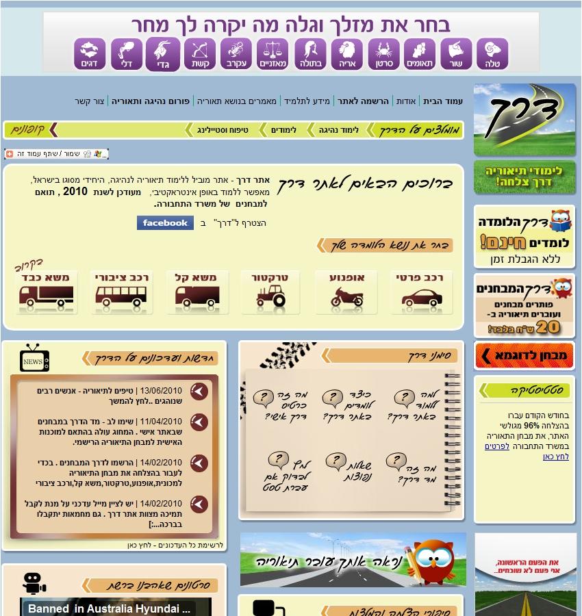Entry 71343 in Portfolio by 🥇 RightClick (אלירן)