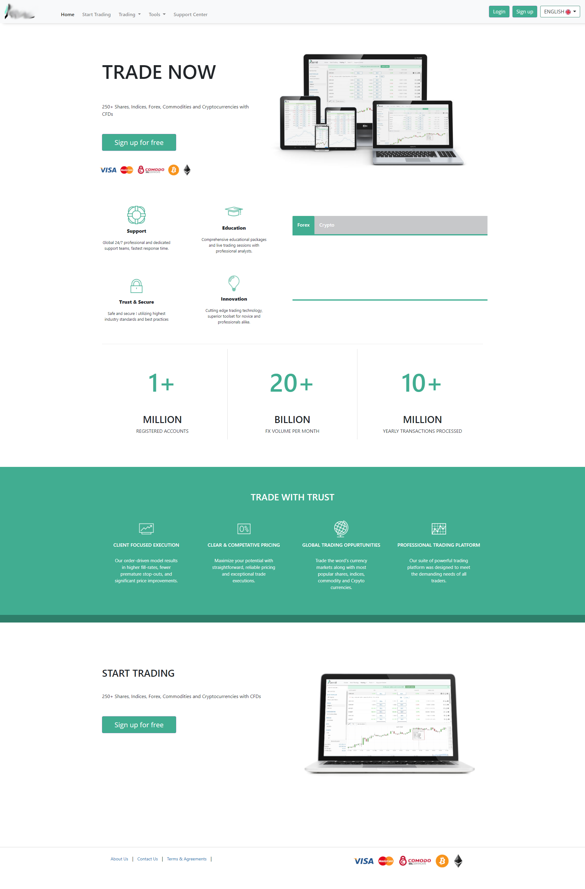 Entry 244204 in Financial by Optimutech Ltd